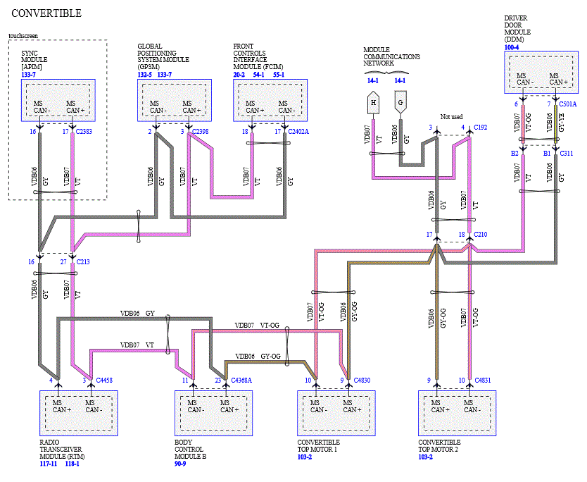 GFDW3165