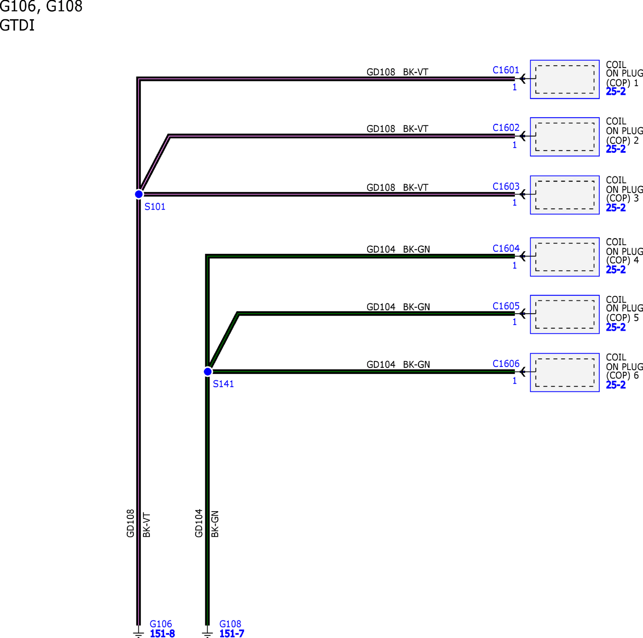 GFDW33637