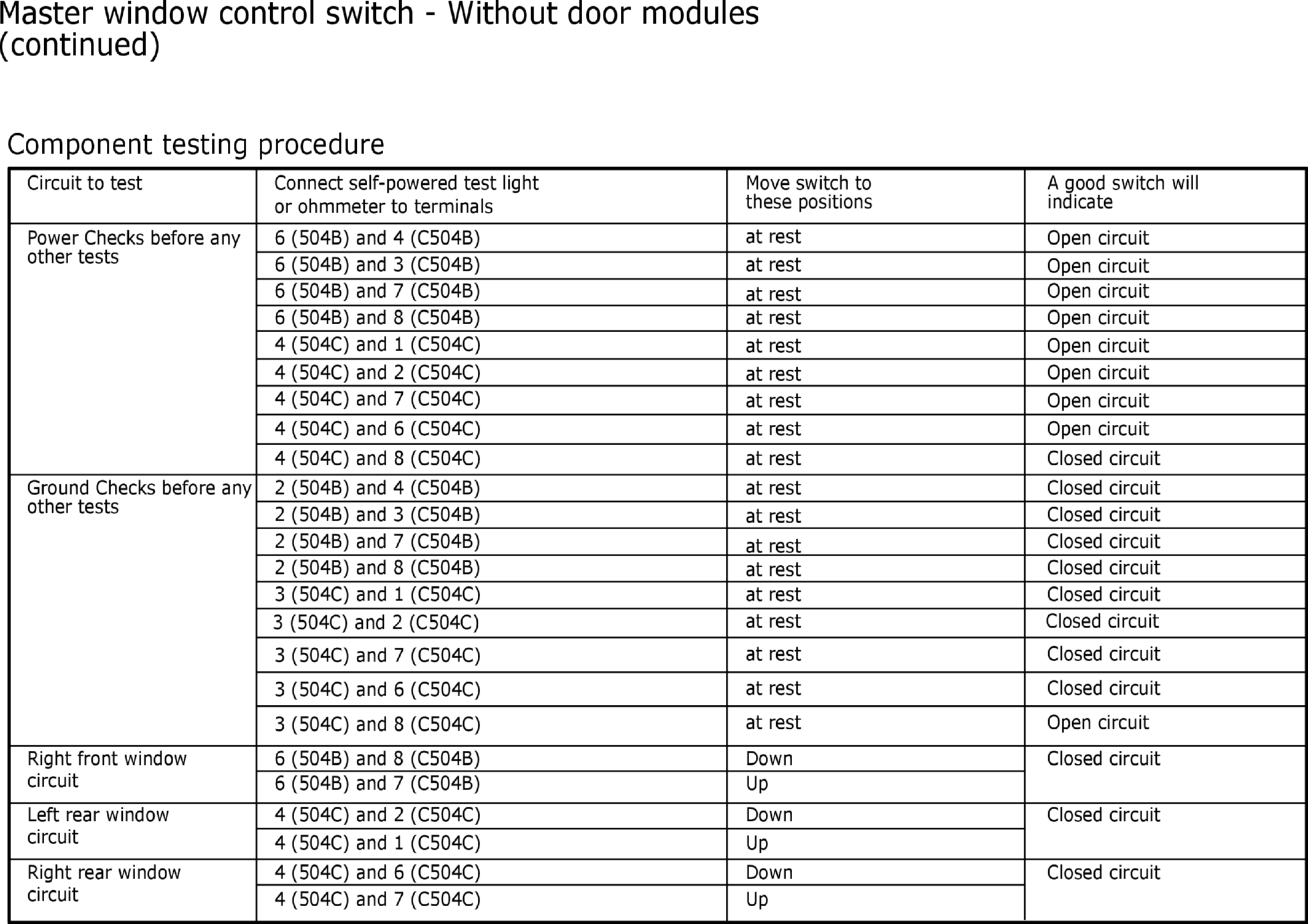 GFDW76642