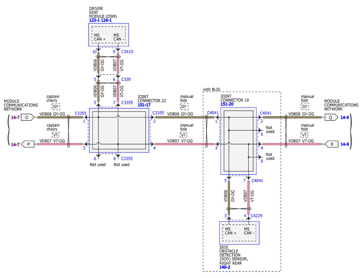 GFDW92026