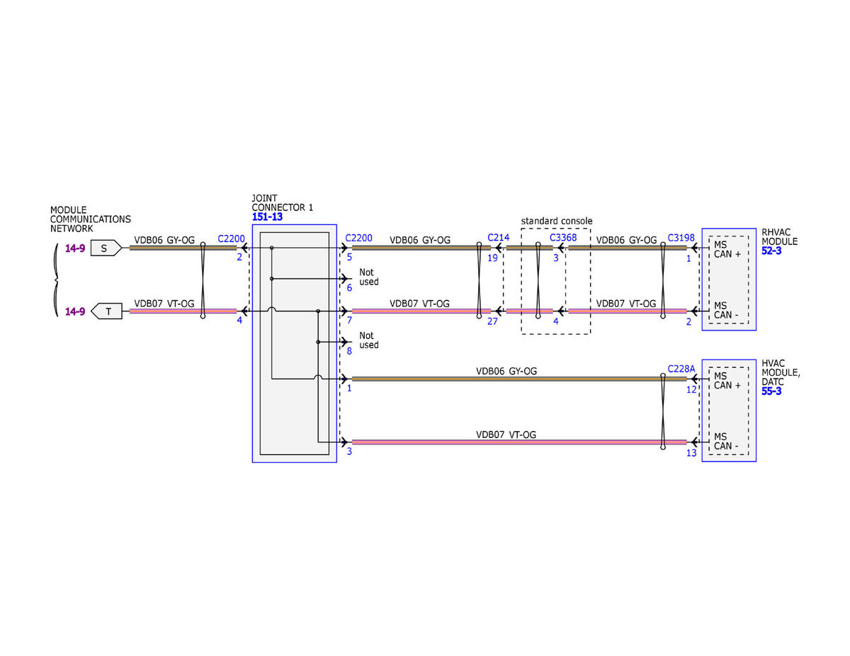 GFDW92028