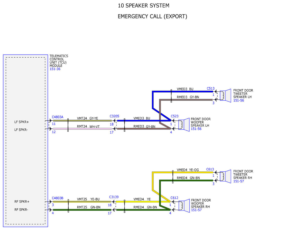 GFDWR110808