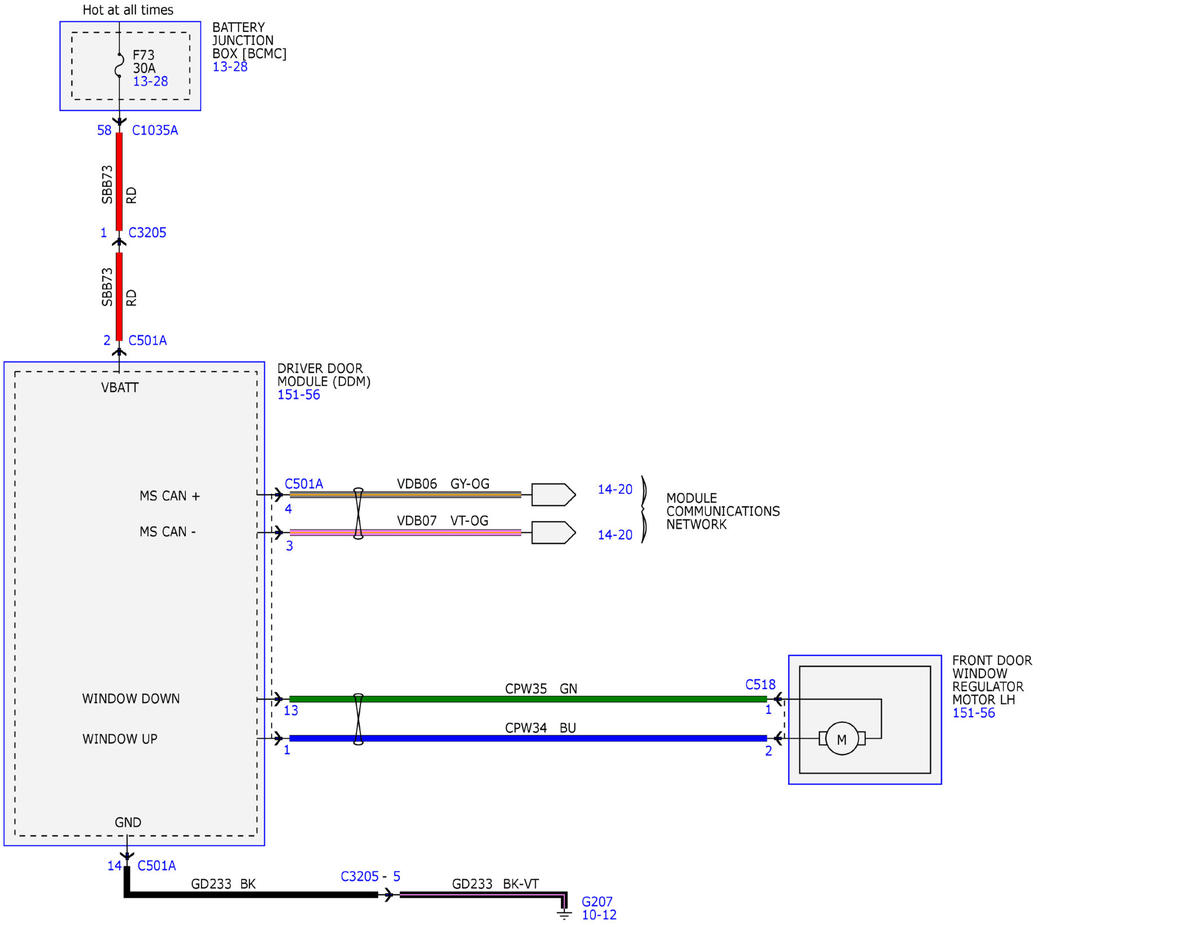 GFDWR111162