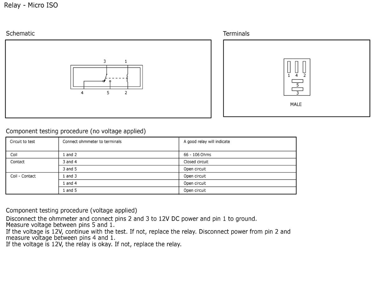 GFDWR218971
