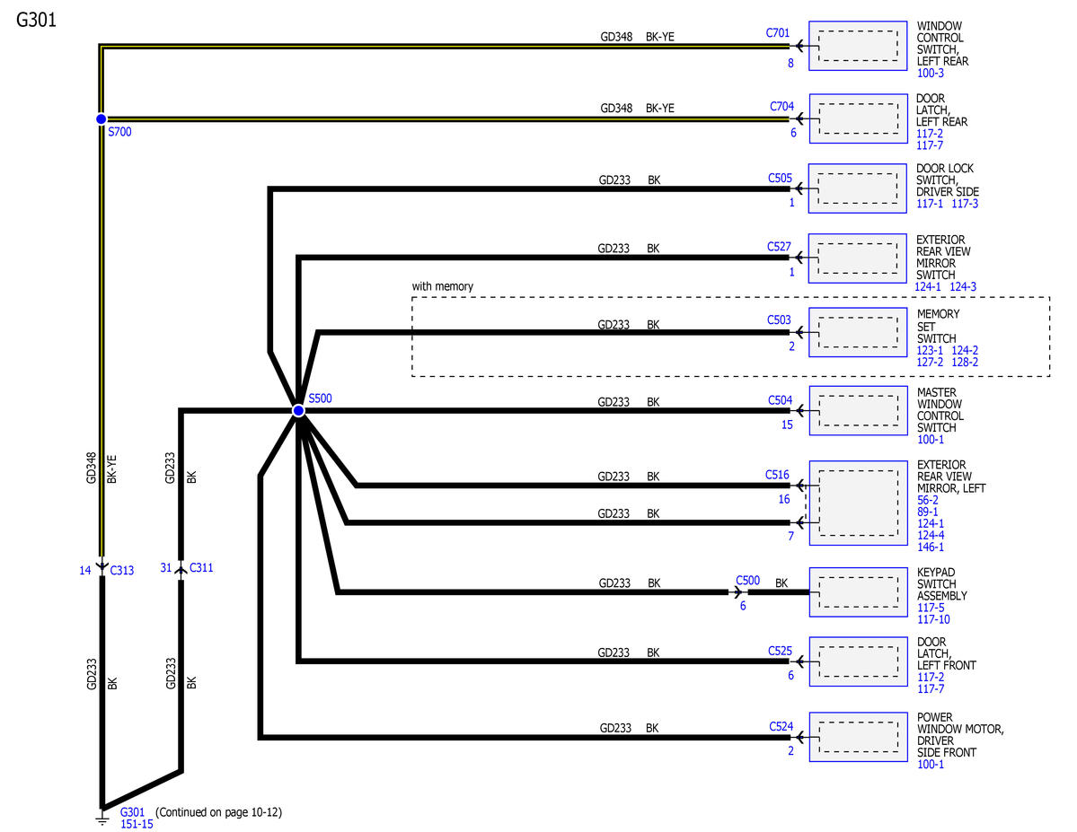 GFDWR25608
