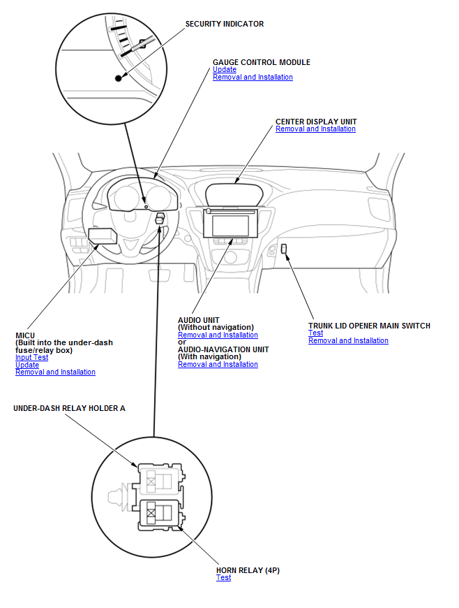 GHH203575