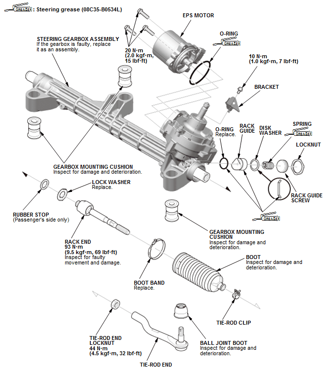 GHH203971