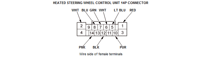 GHH203980