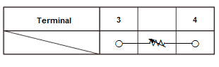 GHH203986