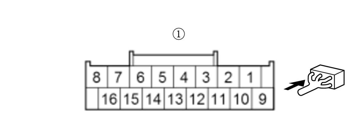 GHH308126