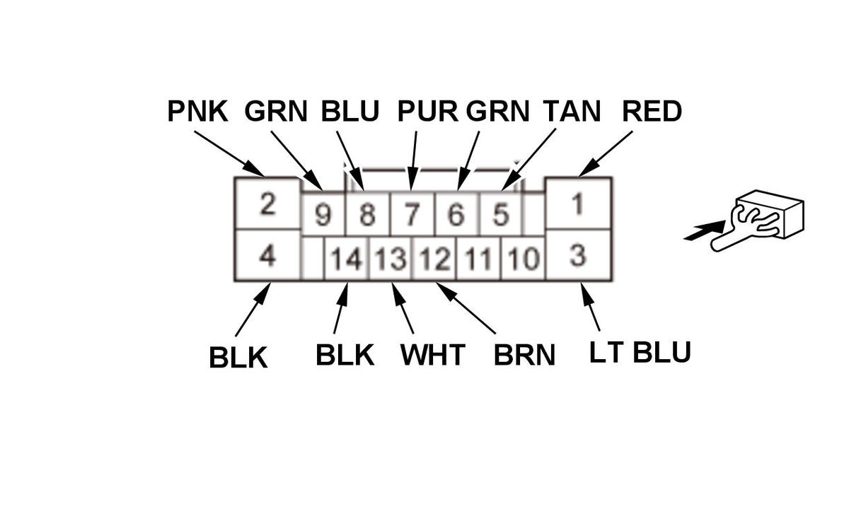 GHH311823