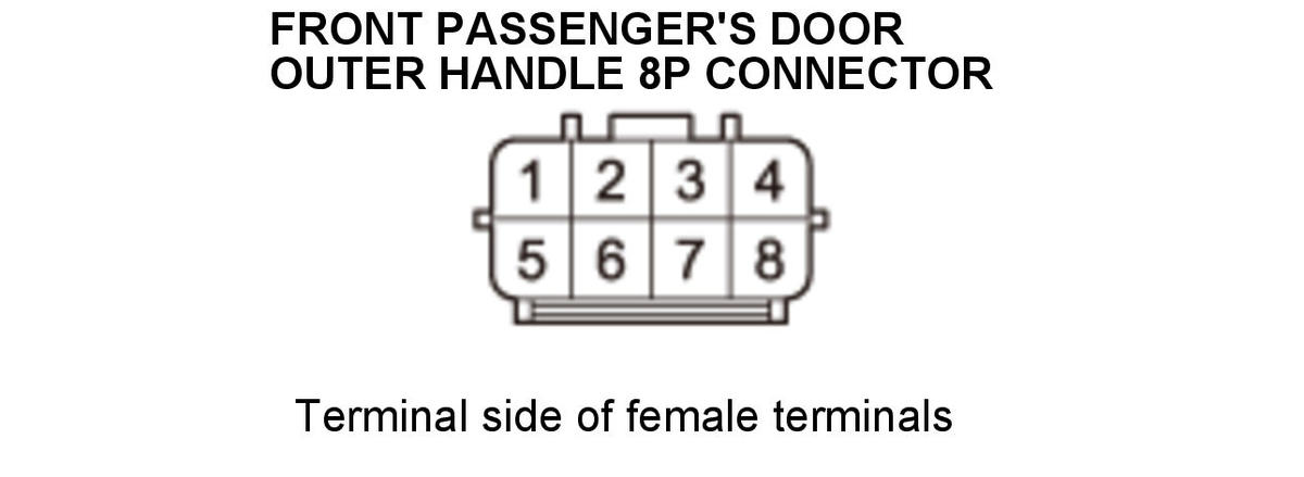 GHH312325