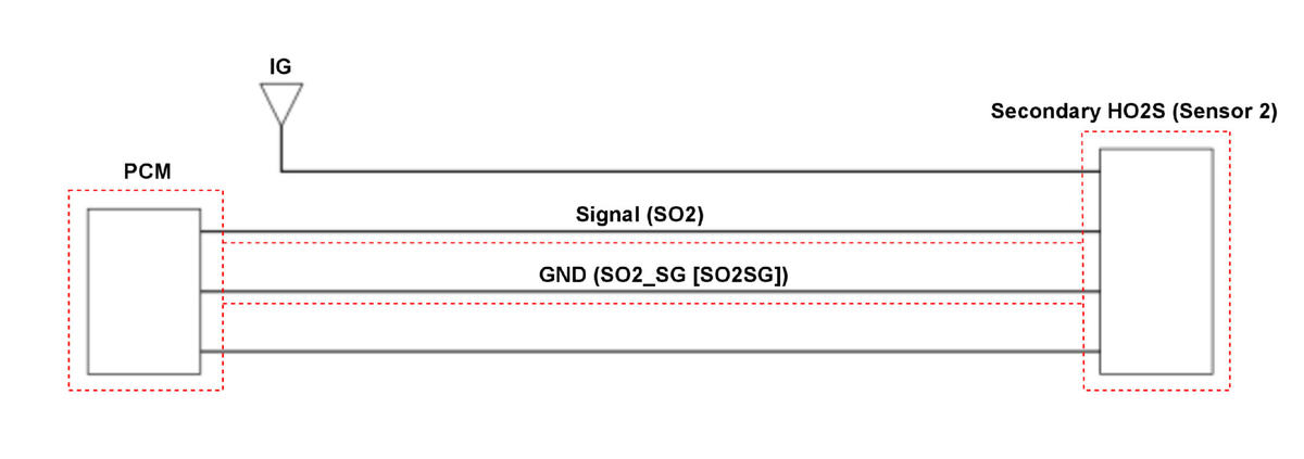 GHH332413