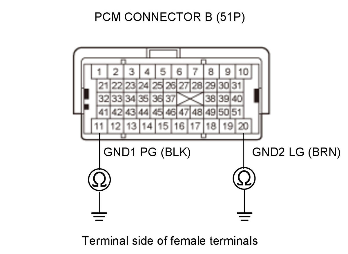 GHH345100