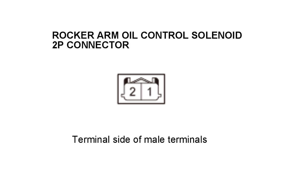 GHH405777