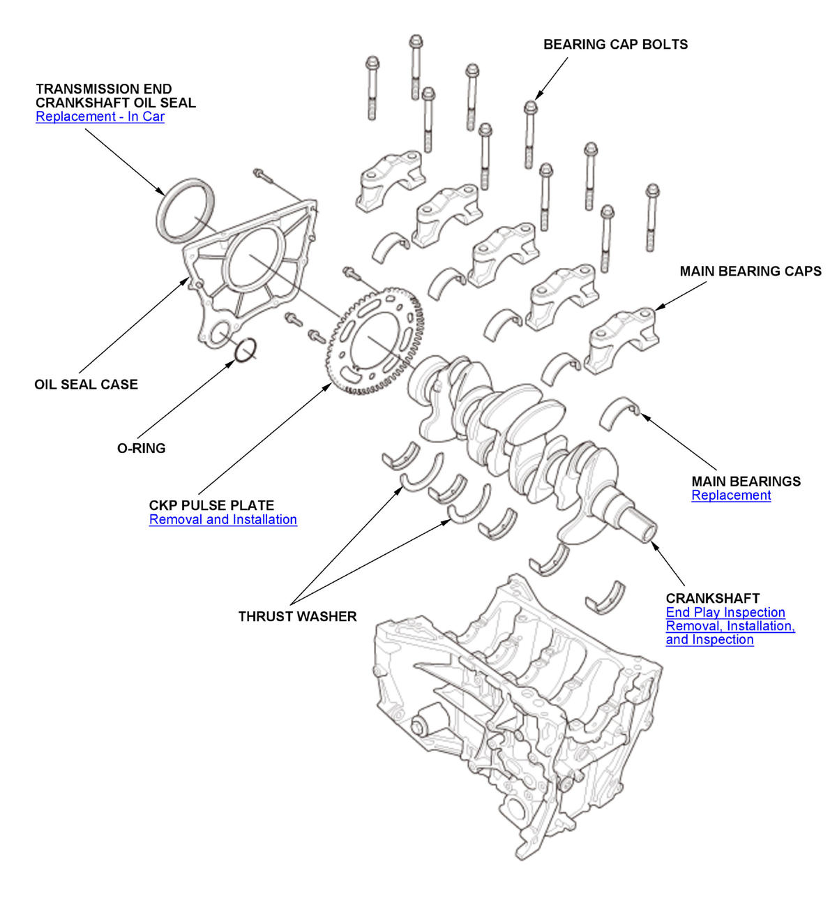 GHH406665
