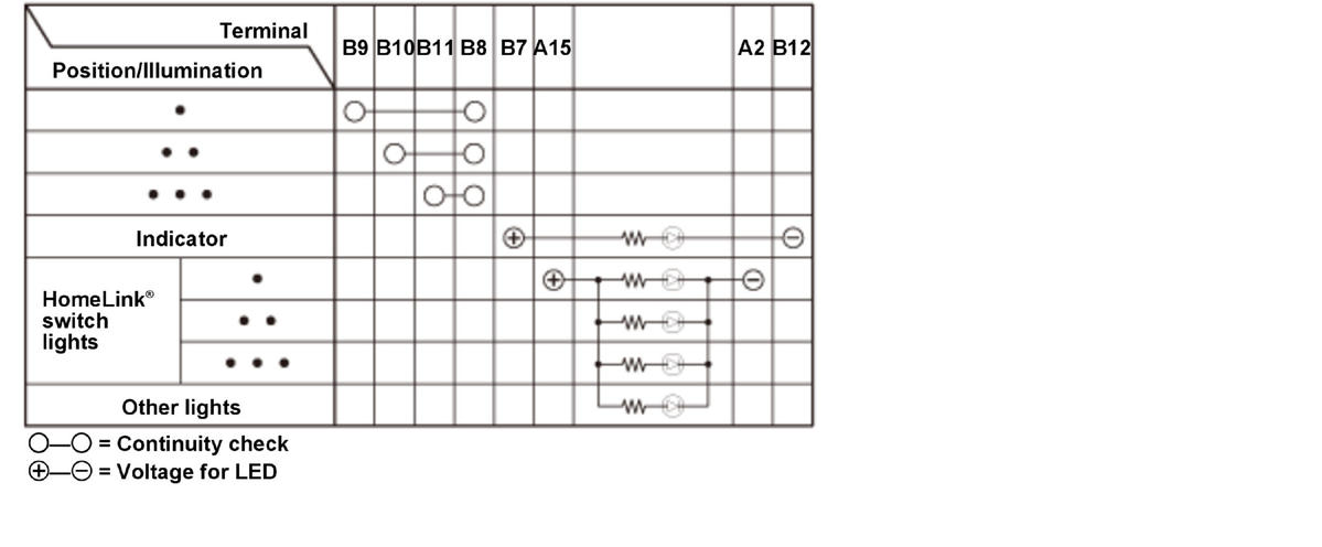 GHH420381