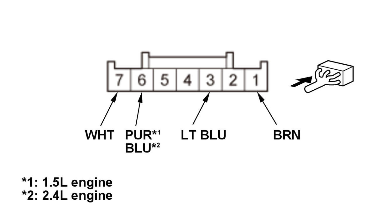 GHH430619