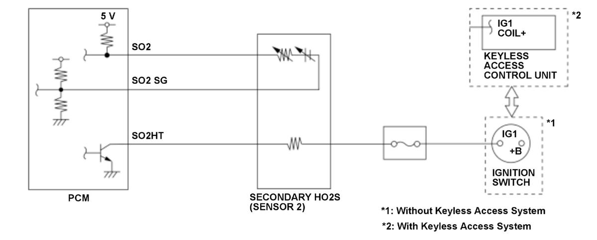 GHH434012