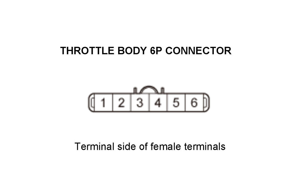 GHH434527