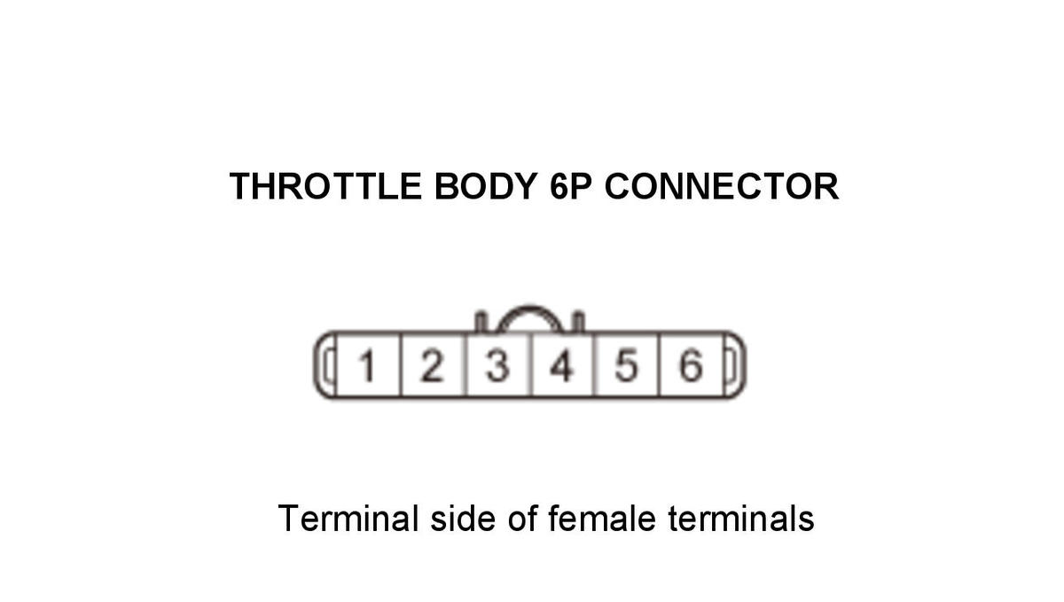 GHH434528