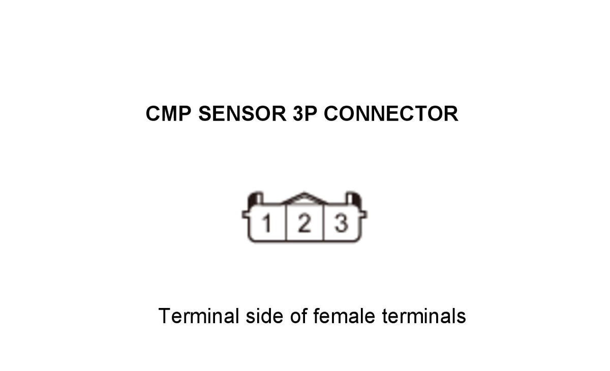 GHH434575