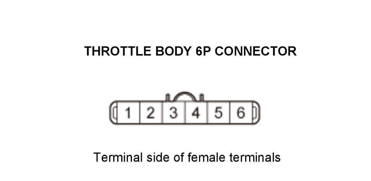 GHH434897