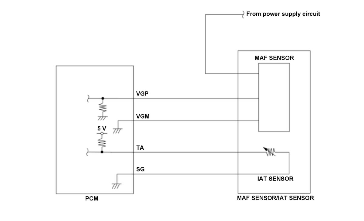 GHH442386