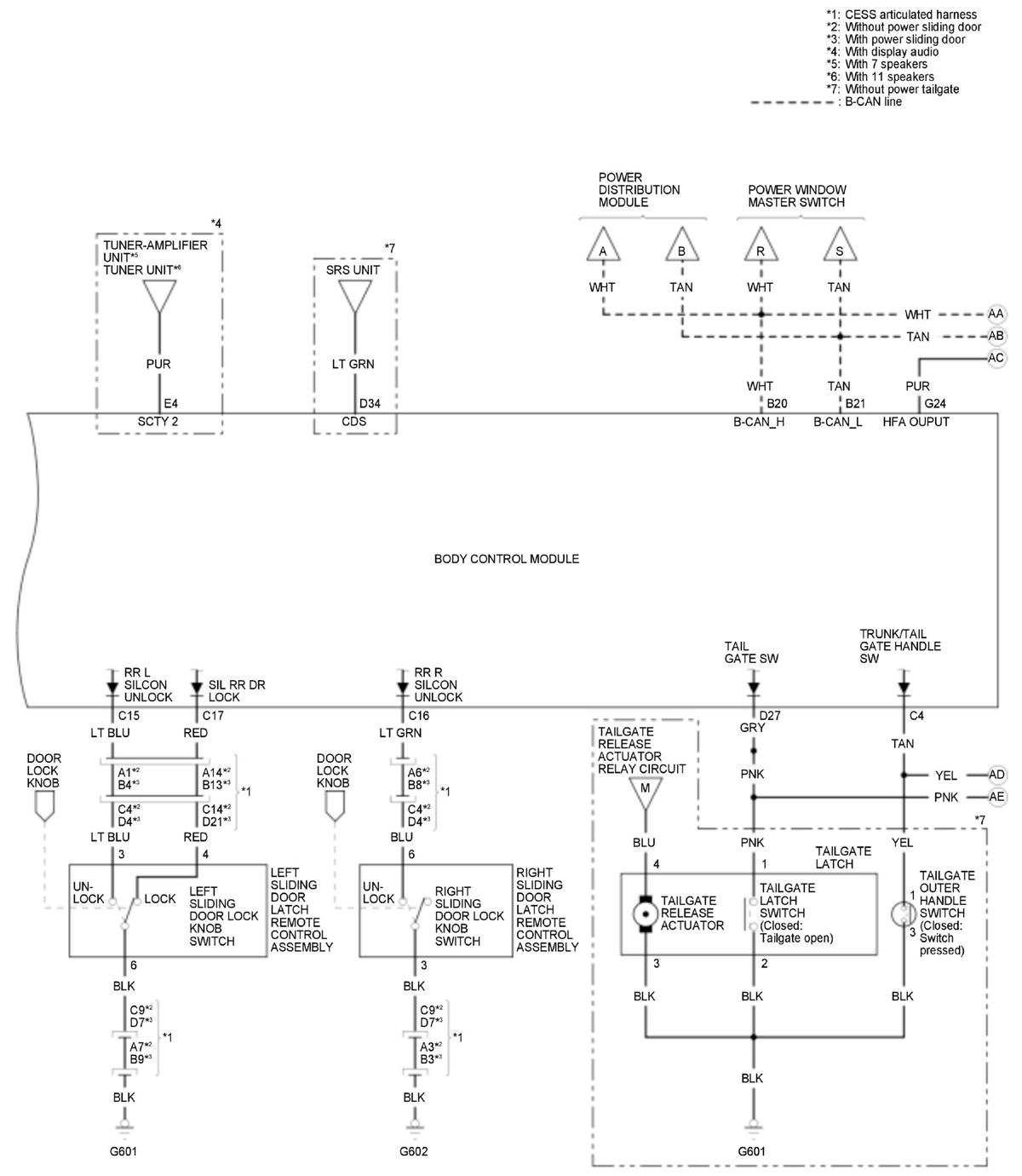 GHH447350