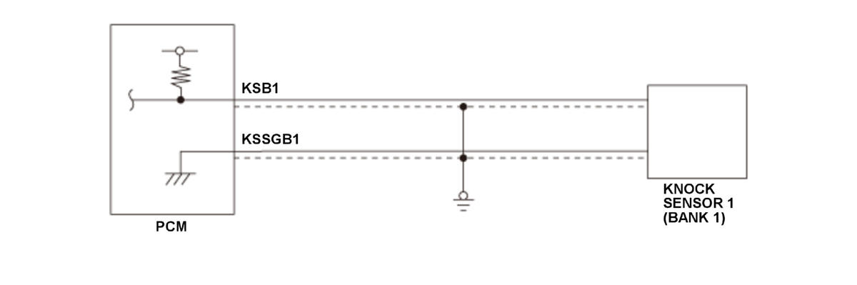 GHH452135