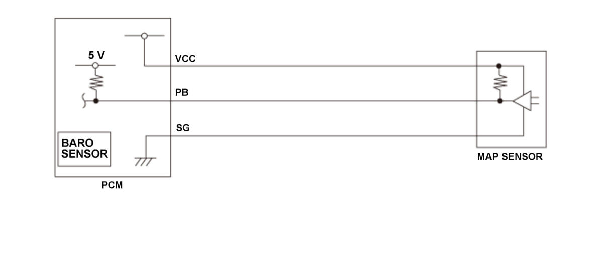 GHH452428