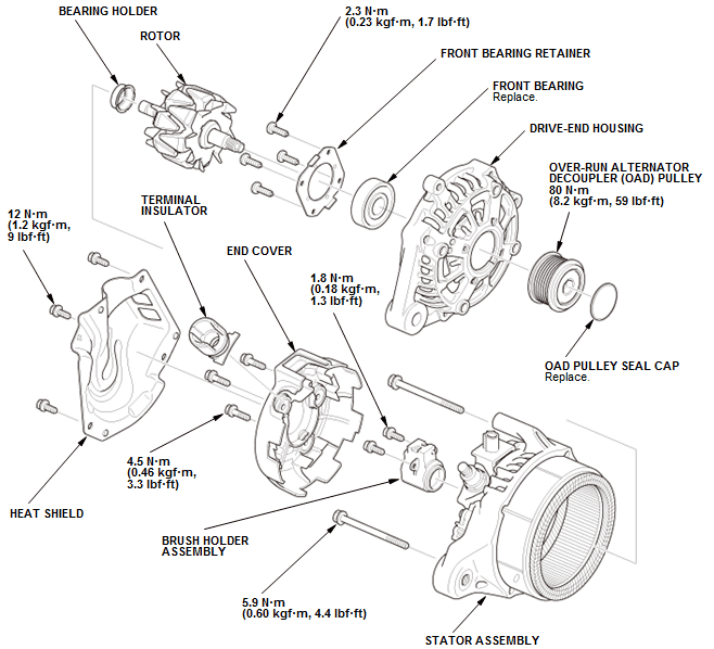 GHH47565