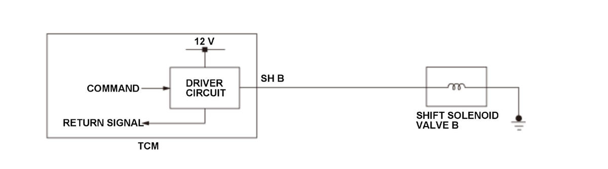 GHH477581