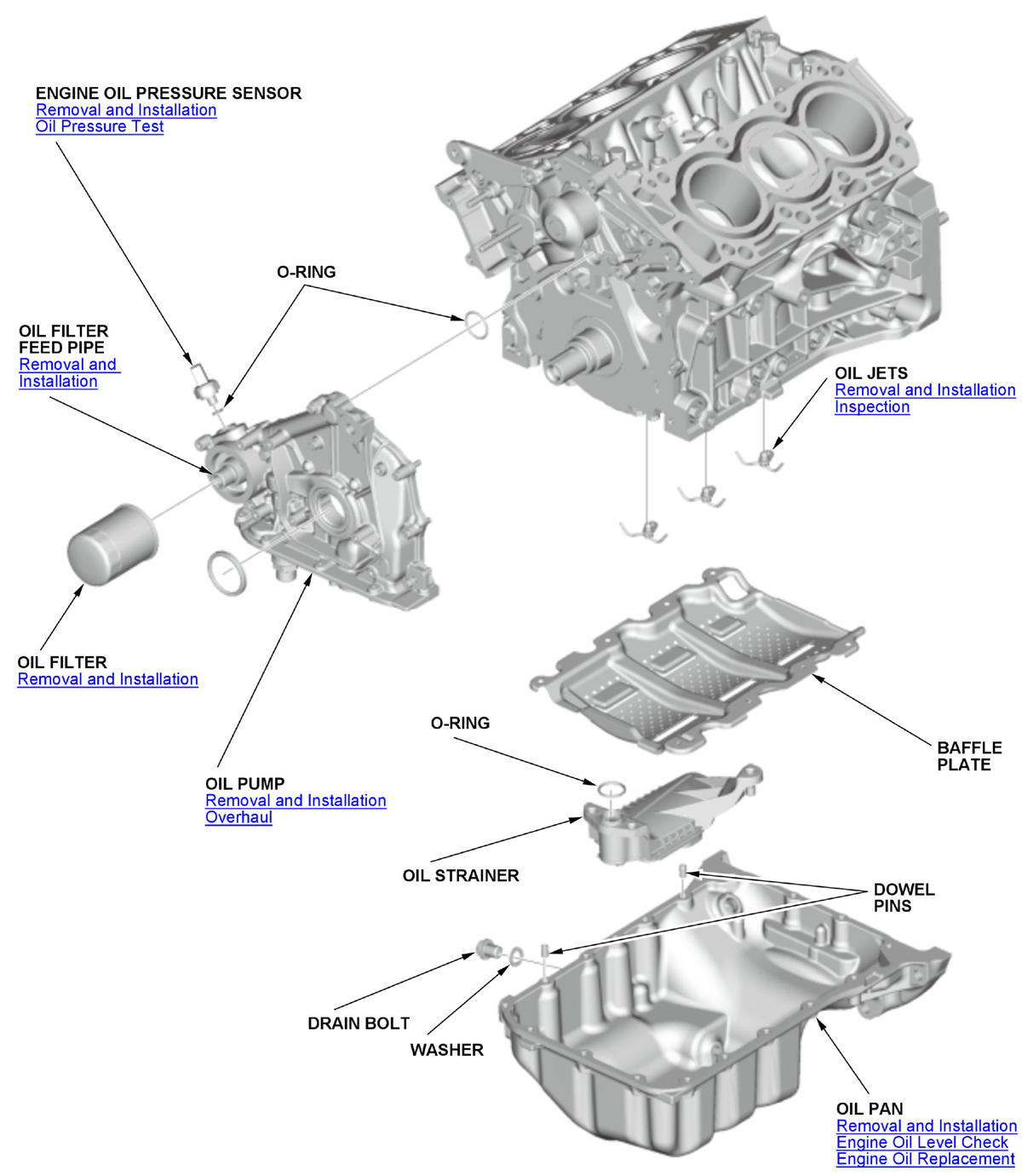 GHH485194