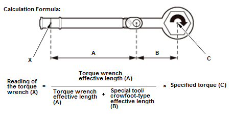 GHH50183