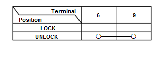 GHH51342
