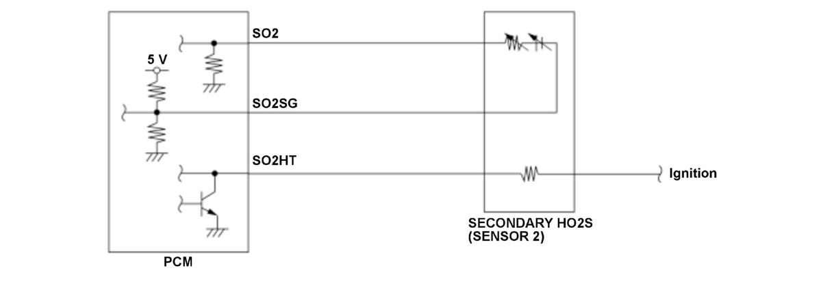 GHH515206