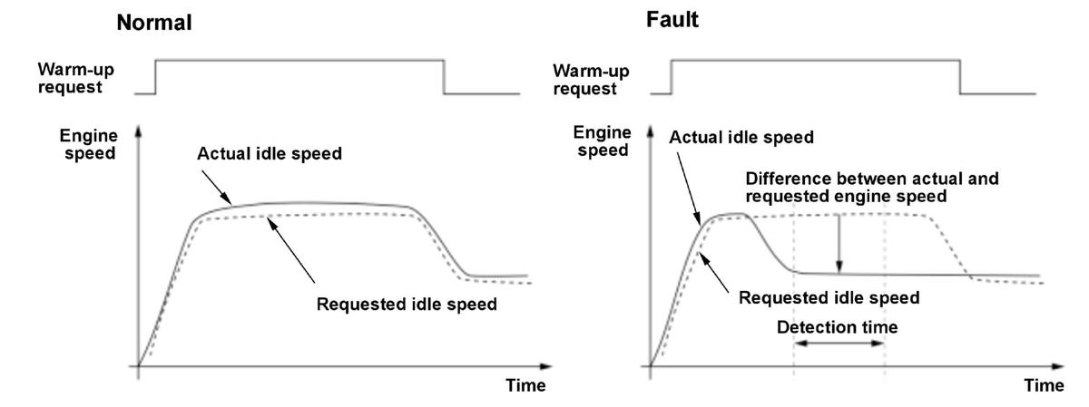 GHH515375