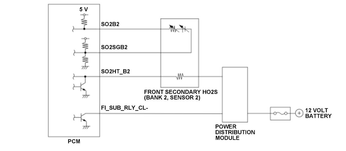 GHH515638