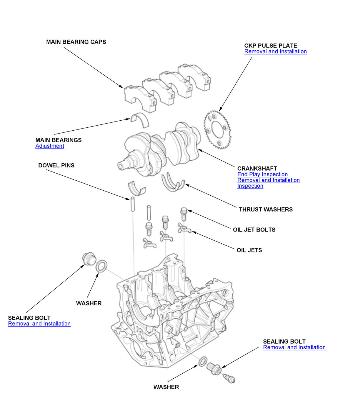 GHH518716
