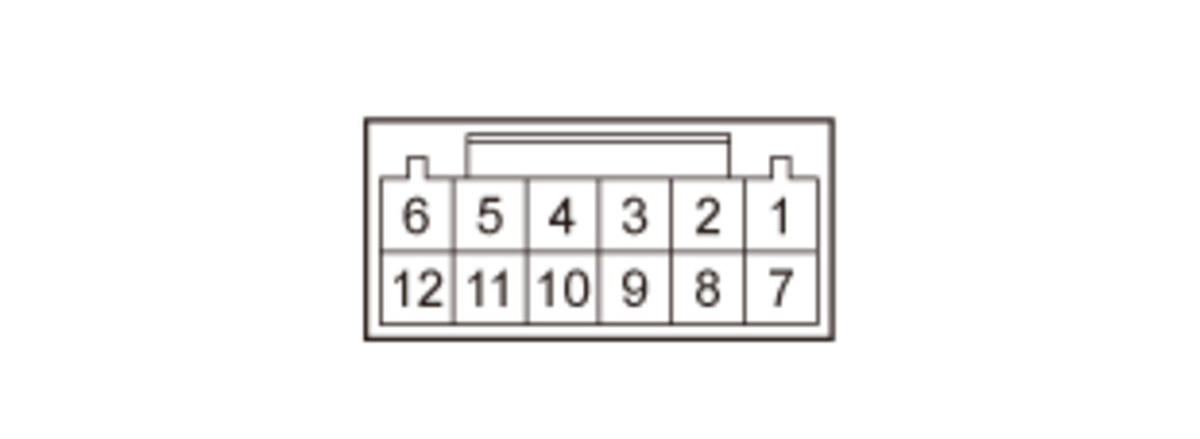 GHH584718