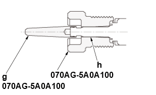 GHH664031
