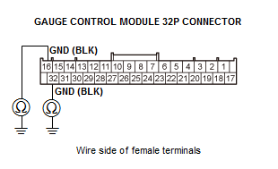 GHH75811