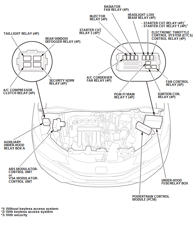 GHH80102