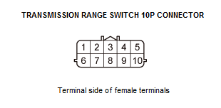 GHH80115