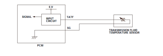 GHH80344