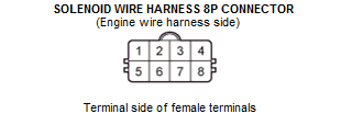 GHH80705