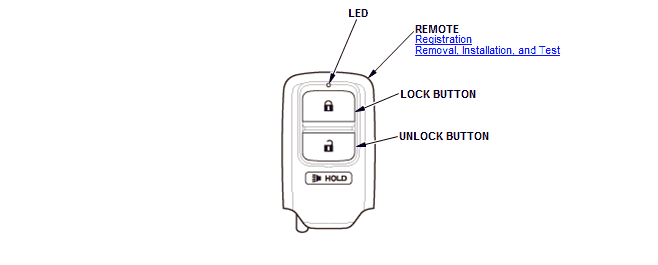 GHH83015