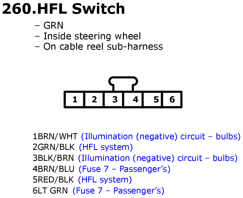 GHHW10116