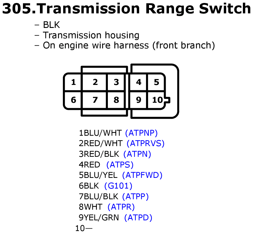 GHHW10161